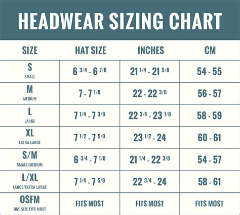 burberry hat baseball|Burberry bucket hat size chart.